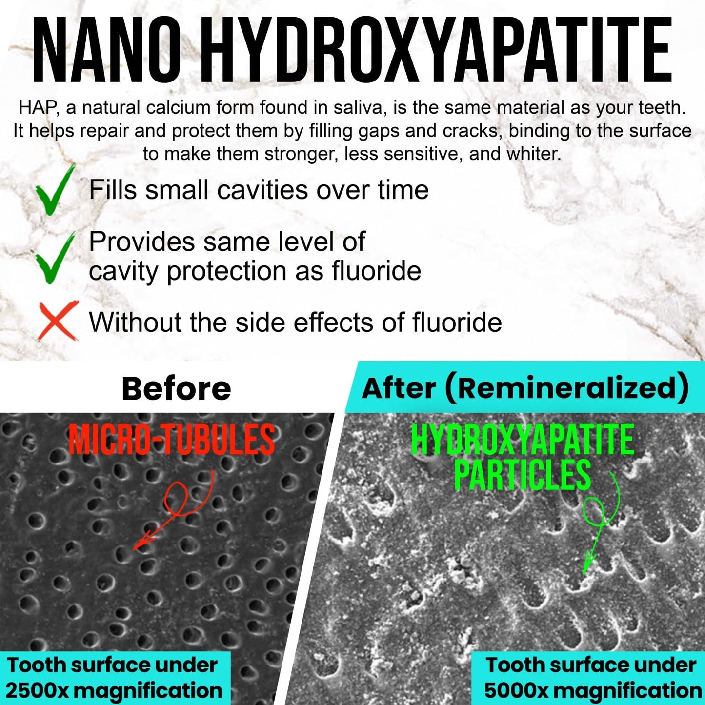 Ollie Fluoride Free 10% Nano Hydroxyapatite Toothpaste for Remineralizing Enamel, Sensitive Teeth & Whitening,