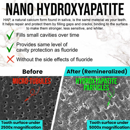 Ollie Fluoride Free 10% Nano Hydroxyapatite Toothpaste for Remineralizing Enamel, Sensitive Teeth & Whitening,