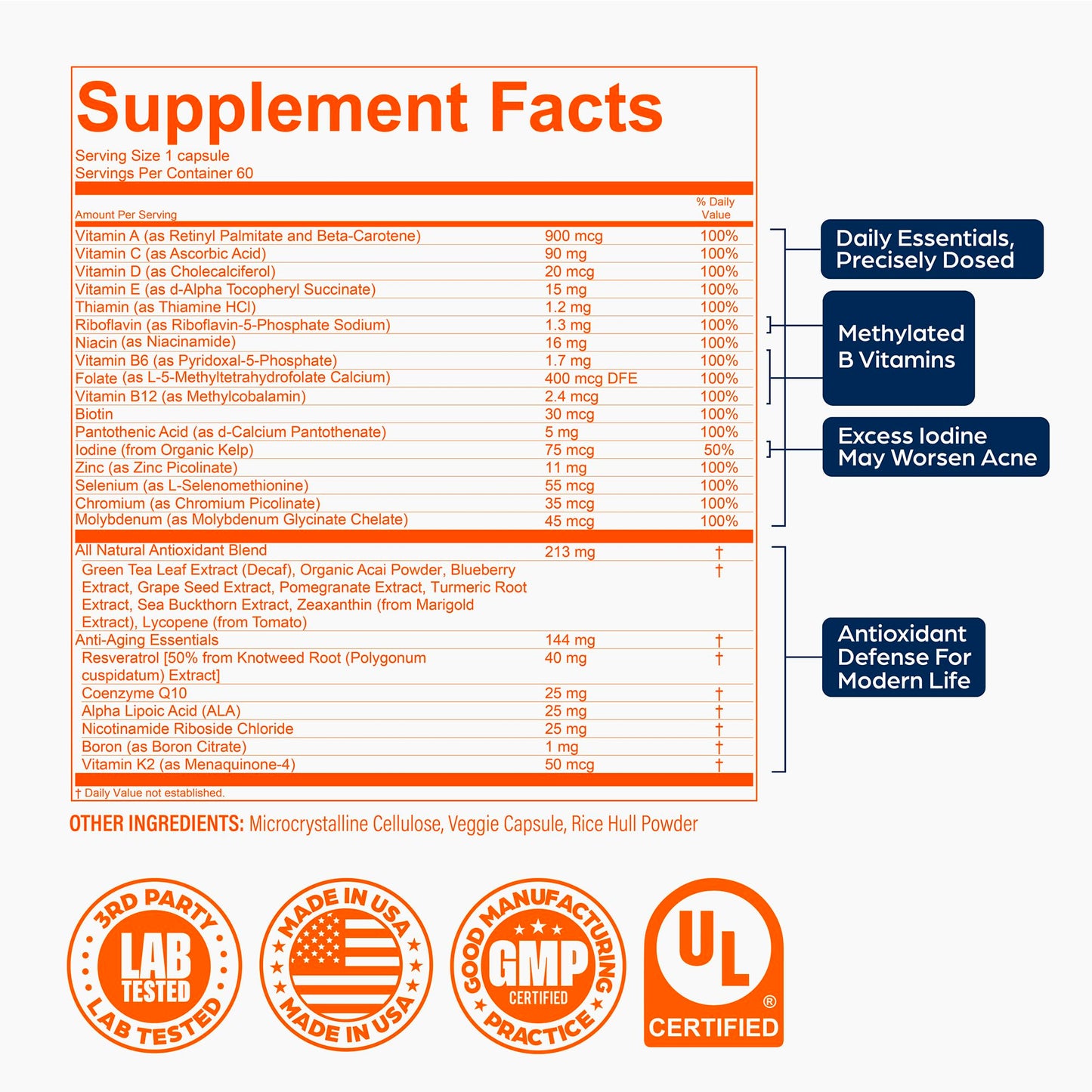 PS Longevity Supplements - Methylated Multivitamin for Men and Women with B Vitamins, Nicotinamide Riboside, CoQ10, Resveratrol, ALA - Antioxidant Defense