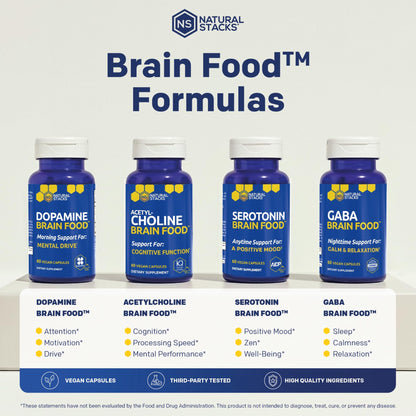 Acetylcholine Brain Food - Acetyl L-Carnitine & Alpha GPC Supplement - Supports Production of Acetylcholine - Neurotransmitter Supplement