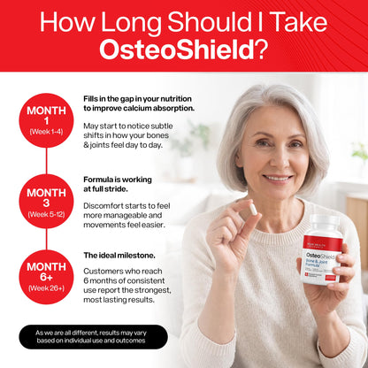 OsteoShield Peak Health Research - Bone & Joint Formula - Calcium Supplements for Women & Men with Vitamin D3, K2 & Aquamin