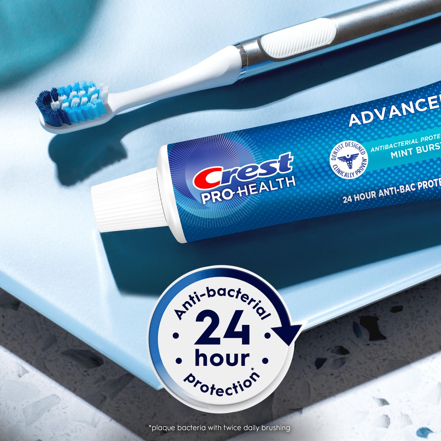 Crest Pro-Health Advanced Antibacterial Protection Toothpaste,5 oz 4 Pack, Teeth Whitening for adults, Breath Freshener, for Sensitive Teeth, Gum Health,