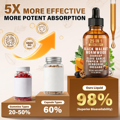 Royavita 25-in-1 Liposomal Wormwood Black Walnut Clove Parasite Cleanse with Clove, Garlic, Pumpkin Seed, Oregano & Berberine – 98% Absorption for Superior