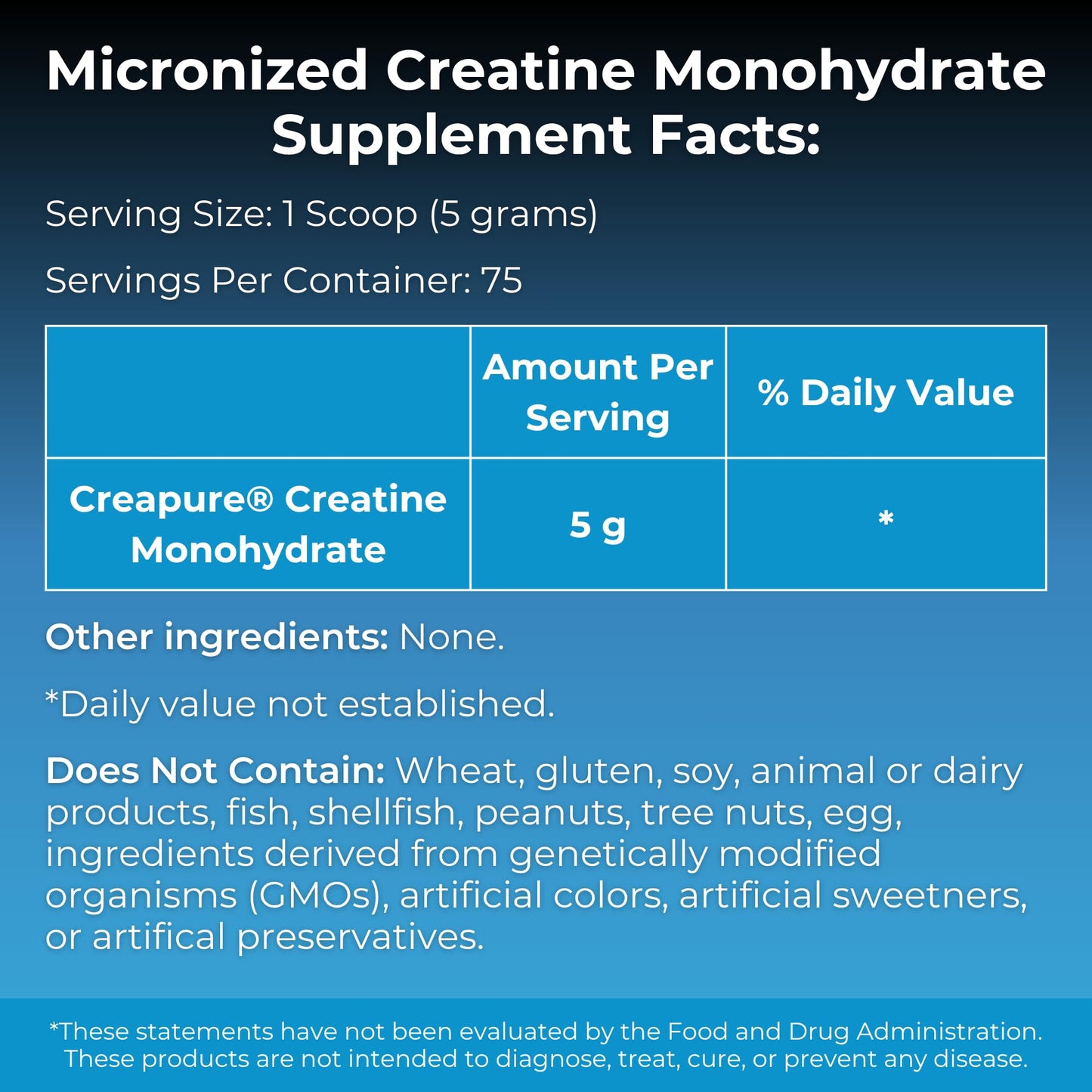 MYOXCIENCE Micronized Creavitalis Creatine | The World’s Purest Micronized Form of Creatine Monohydrate | Supports Muscle Performance