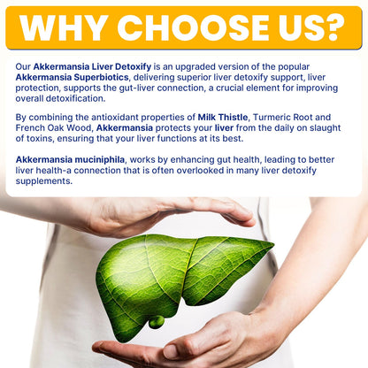 Liver Detoxify Repair & Cleanse, 20 Billion Afu Akkermansia Probiotic with Milk Thistle, Dandelion & Turmeric, 8-in-1 Herbal Formula for Liver Support & Renew,