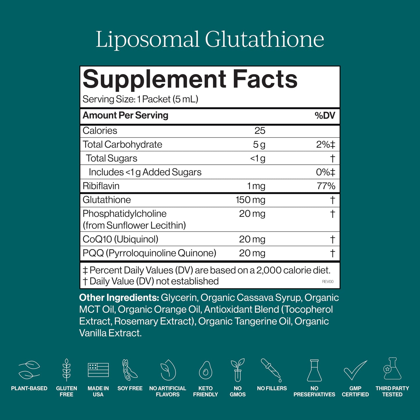 CYMBIOTIKA Liposomal Glutathione Supplement – PQQ, CoQ10 & Antioxidants for Detox, Brain, Energy, Immune Support – Advanced Absorption for Cellular Health