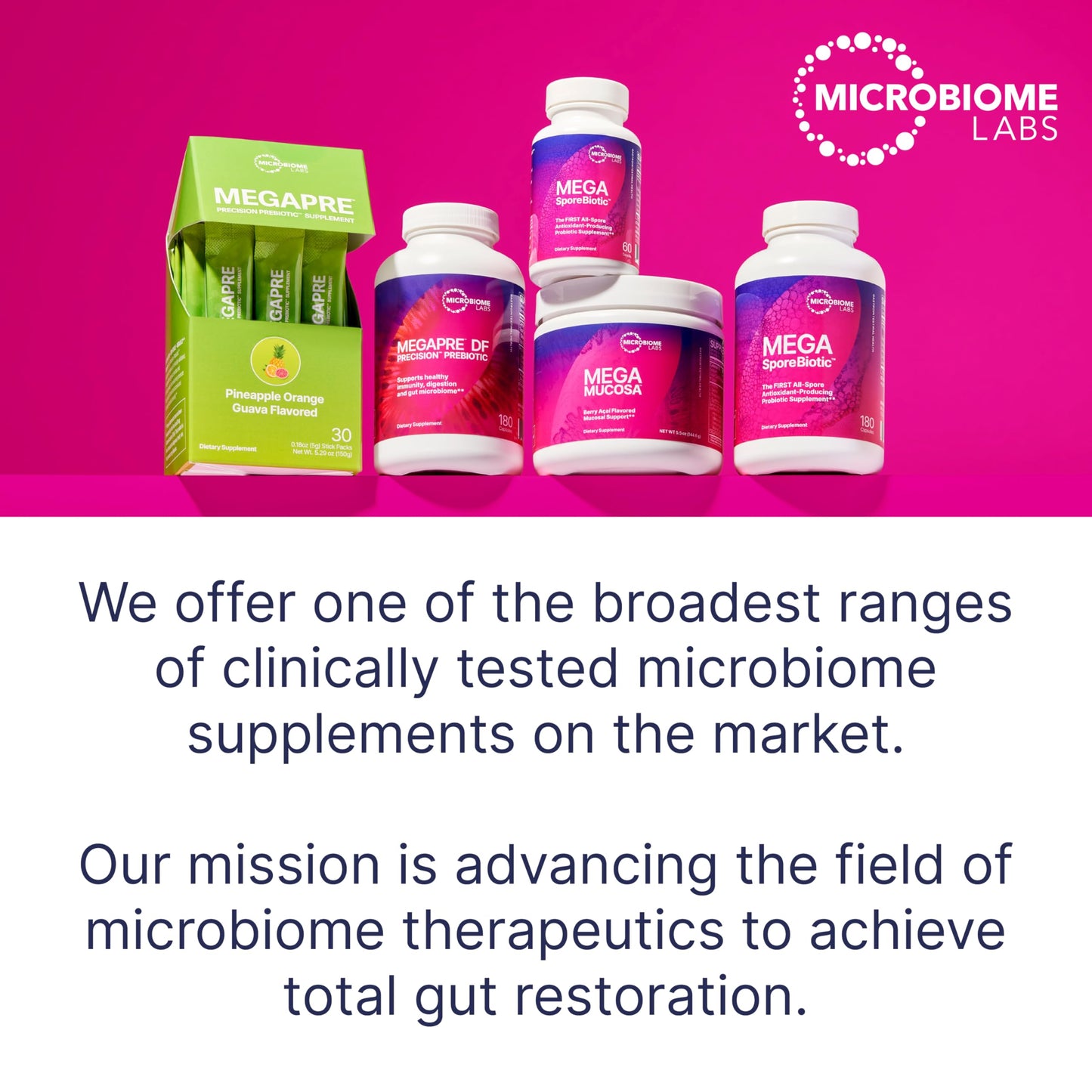 Microbiome Labs MegaPre Prebiotic Fiber Powder for Women, Men & Kids - Pre-Dosed Prebiotic Fiber Supplement Powder with Clinically Tested Oligosaccharides