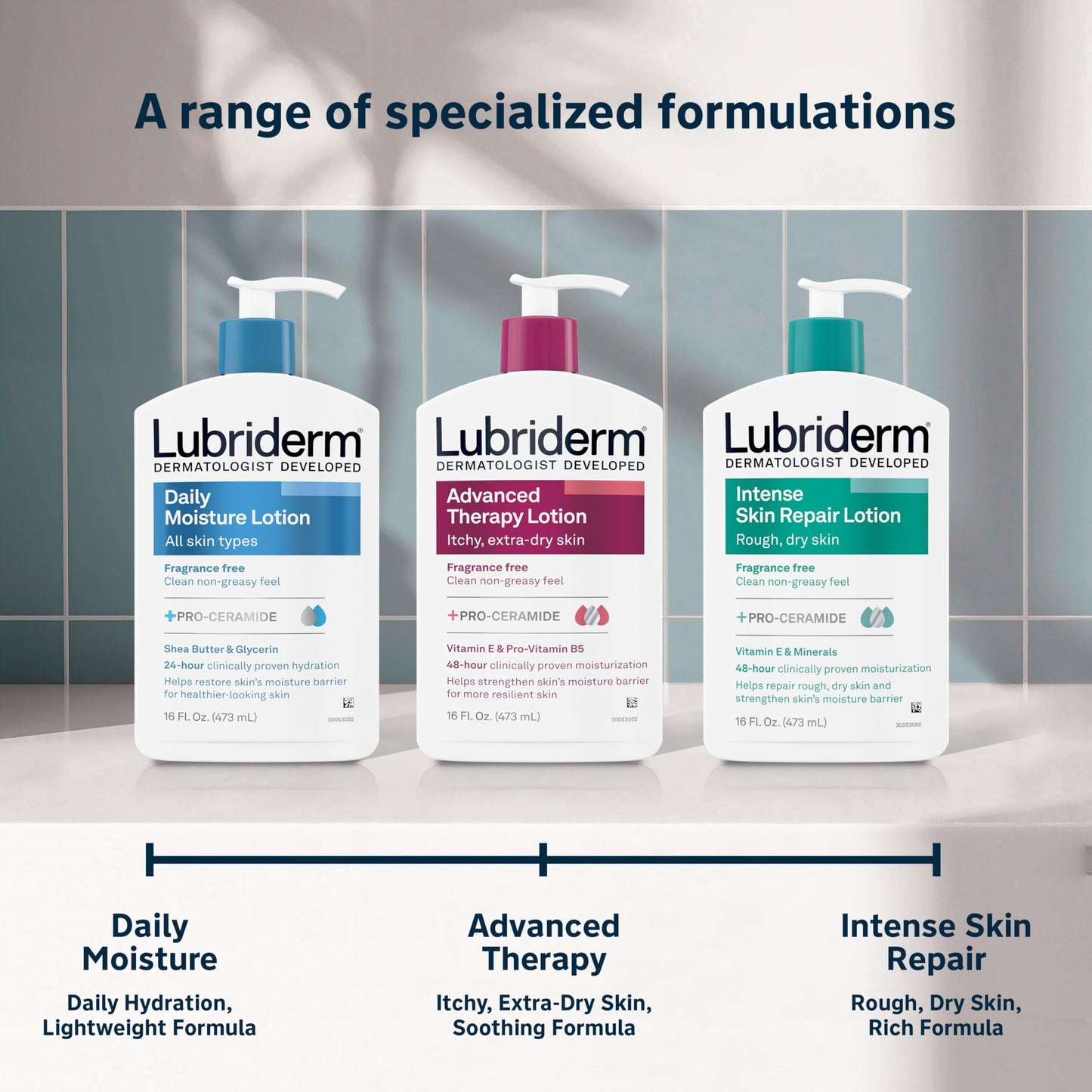 Lubriderm Fragrance Free Daily Moisture Lotion + Pro-Ceramide, Shea Butter & Glycerin