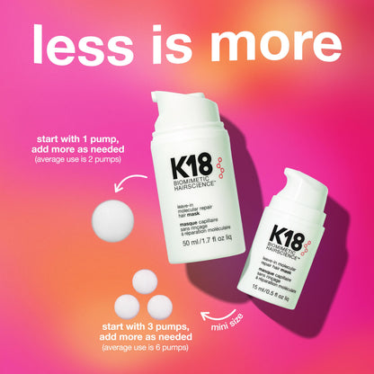 K18 Leave-In Molecular Repair Hair Mask - Peptide Hair Treatment Mask for Bleach, Color, Chemical + Heat Damaged Strands - Immediate