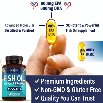 NEW AGE Omega 3 Fish Oil 2500mg Supplement Non GMO - EPA, DHA Fatty Acids Gluten Free (180 Softgels (Pack of 2))