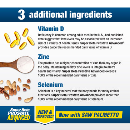 SUPER BETA PROSTATE Advanced with Saw Palmetto - Prostate Health Supplements for Men, Bladder & Urinary Support with Beta-sitosterol, Reishi, Saw Palmetto, Vitamin D