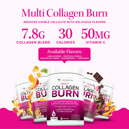 Multi Collagen Burn: Hydrolyzed Protein Peptides with Hyaluronic Acid, Vitamin C, SOD B Dimpless, Types I, II, III, V and X, Caffeine-Free Strawberry