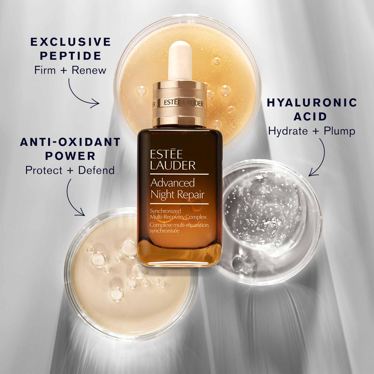 Estée Lauder Advanced Night Repair Face Serum Synchronized Multi-Recovery Complex with Hyaluronic Acid & Peptides