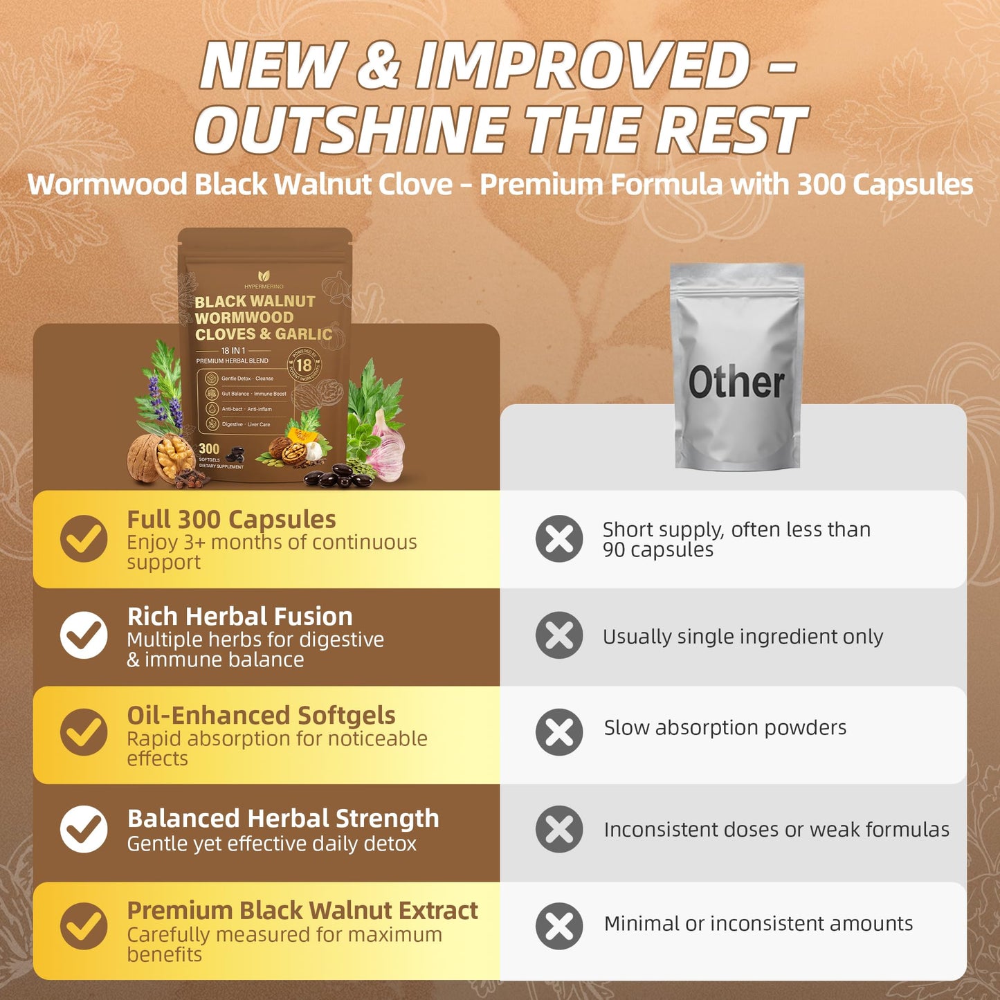 18-in-1 Wormwood Black Walnut Clove Parasite Cleanse, Herbal Blend with Garlic, Turmeric, Pumpkin Seed, Oregano & Berberine, Gut Health & Antioxidant Balance