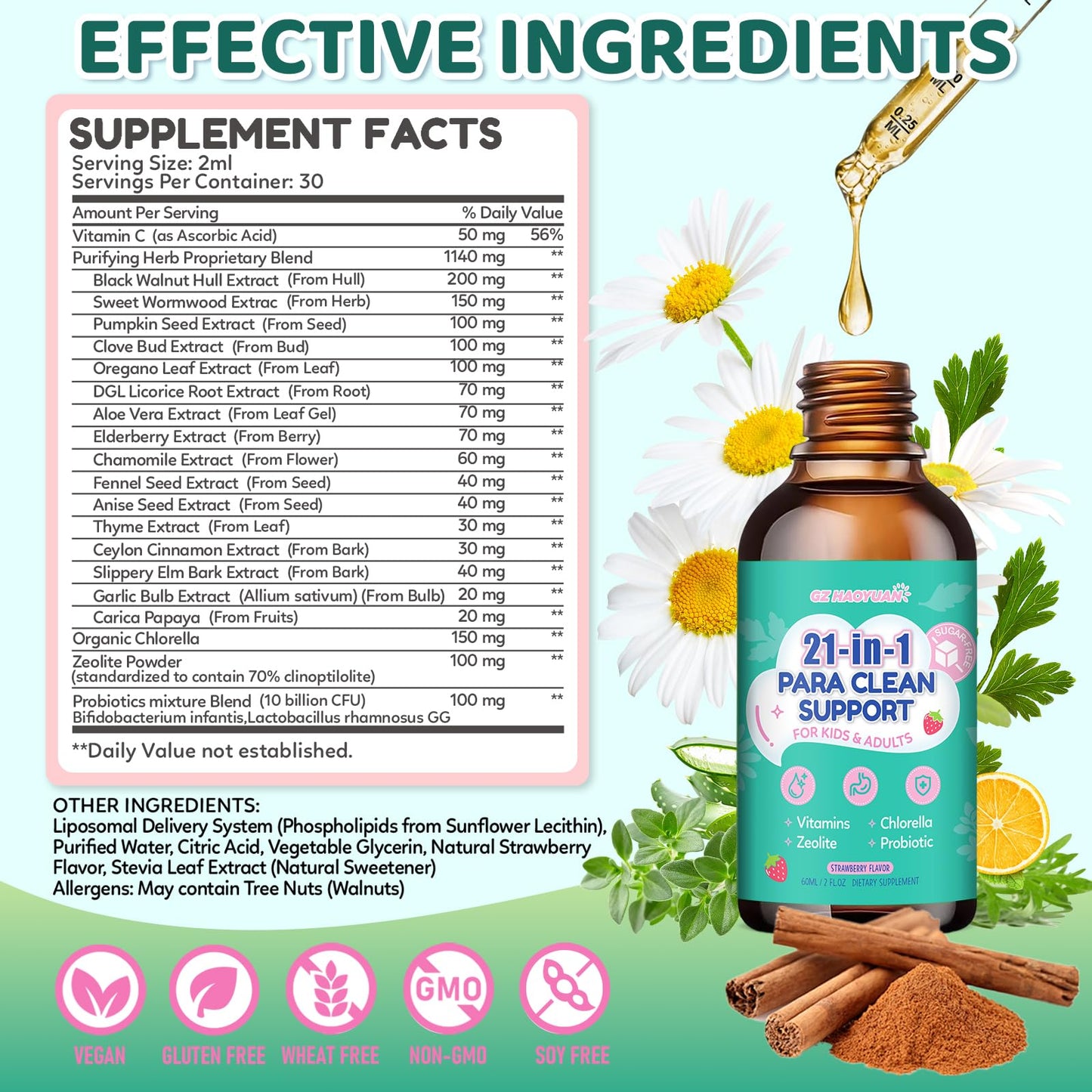 21 in 1 Parasite Cleanse for Humans & Kids, Herbal Gut Cleanse Liquid Drops – Wormwood, Black Walnut, Zeolite, Chlorella,10B Probiotics & Clove,