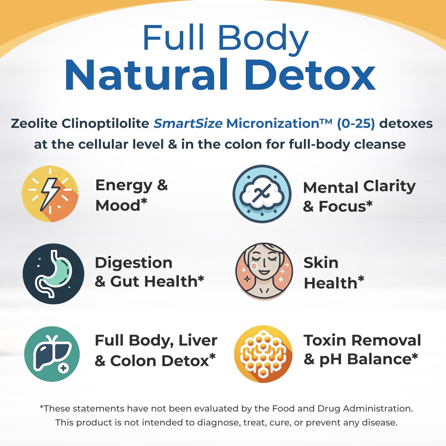 HolyLand Zeolite Cleanse - Zeolite Detox Powder (7.05oz 200 Gram) - Clinoptilolite Natural Activated - Micronized 0-25 - Full Body Detox for Women, Men