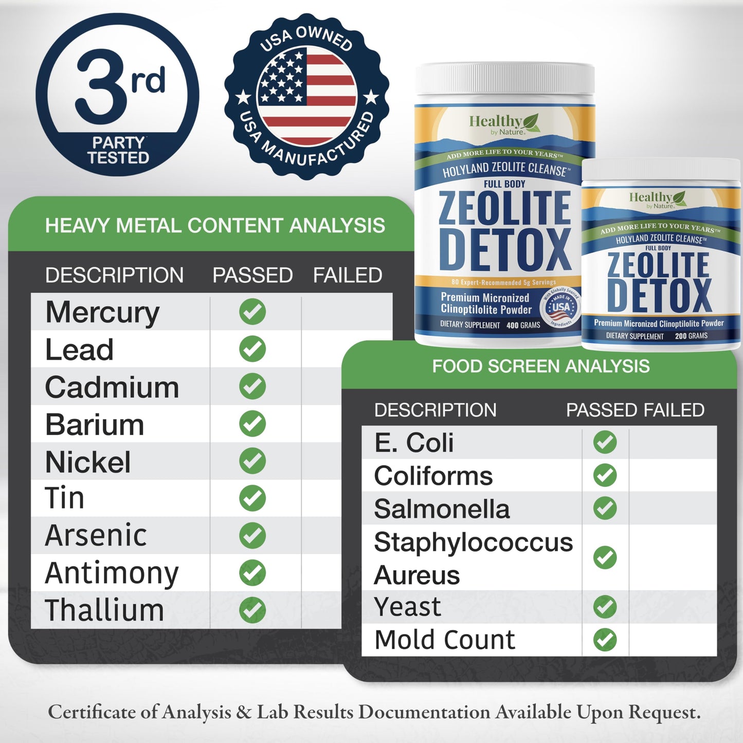 HolyLand Zeolite Cleanse - Zeolite Detox Powder (7.05oz 200 Gram) - Clinoptilolite Natural Activated - Micronized 0-25 - Full Body Detox for Women, Men