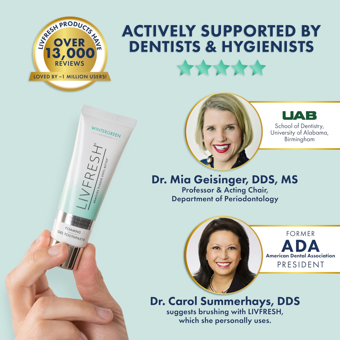 LIVFRESH Toothpaste Gel, Clinically Proven to Remove Plaque 250% Better, Improves Gum Health 190% Better, Prevents & Reduces Tartar