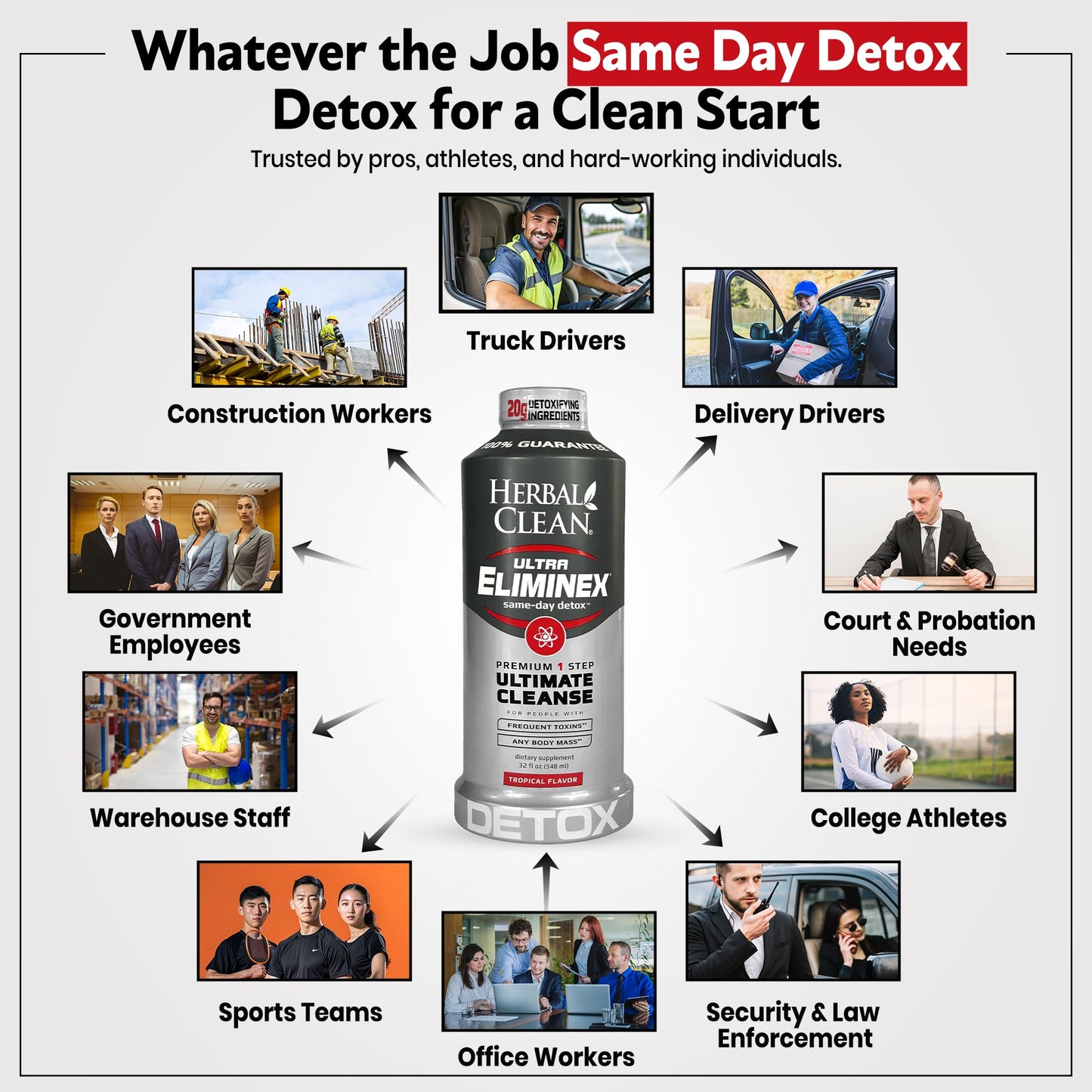 Herbal Clean Same Day Ultra Eliminex Detox Cleanse Drink* (32 fl oz) - Tropical Fruit Flavor Full Body Cleanse Detox Drink with Milk Thistle Seed* for high Toxin*, Vitamin B12 for Men & Women