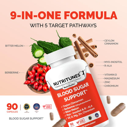 Ceylon Cinnamon (Dihydroberberine) Supplement for Blood Sugar Support with Added Blood Sugar Complex Myo-Inositol Bitter Melon R-ALA VIT. D Chromium Magnesium & Zn– 90 NutriSulin Capsules