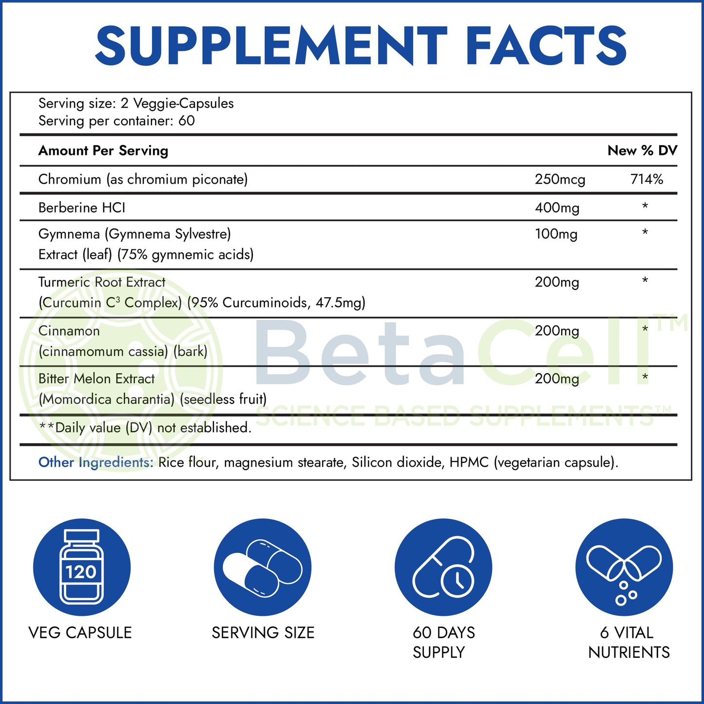 BETACELL Glucofix - Supplement - Herbal Supplement with Cinnamon, Gymnema, , Bitter Melon, and Turmeric - 120 Capsules
