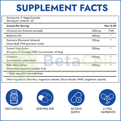 BETACELL Glucofix - Supplement - Herbal Supplement with Cinnamon, Gymnema, , Bitter Melon, and Turmeric - 120 Capsules