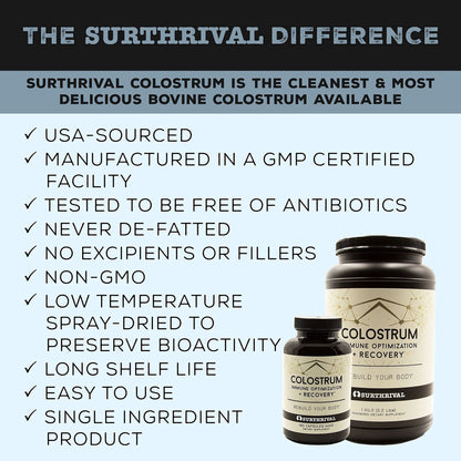 Surthrival: Colostrum Powder Capsules (180 Count), Immune Optimization & Recovery, Dietary Supplement, Gut Health, Immune Support, Keto Friendly