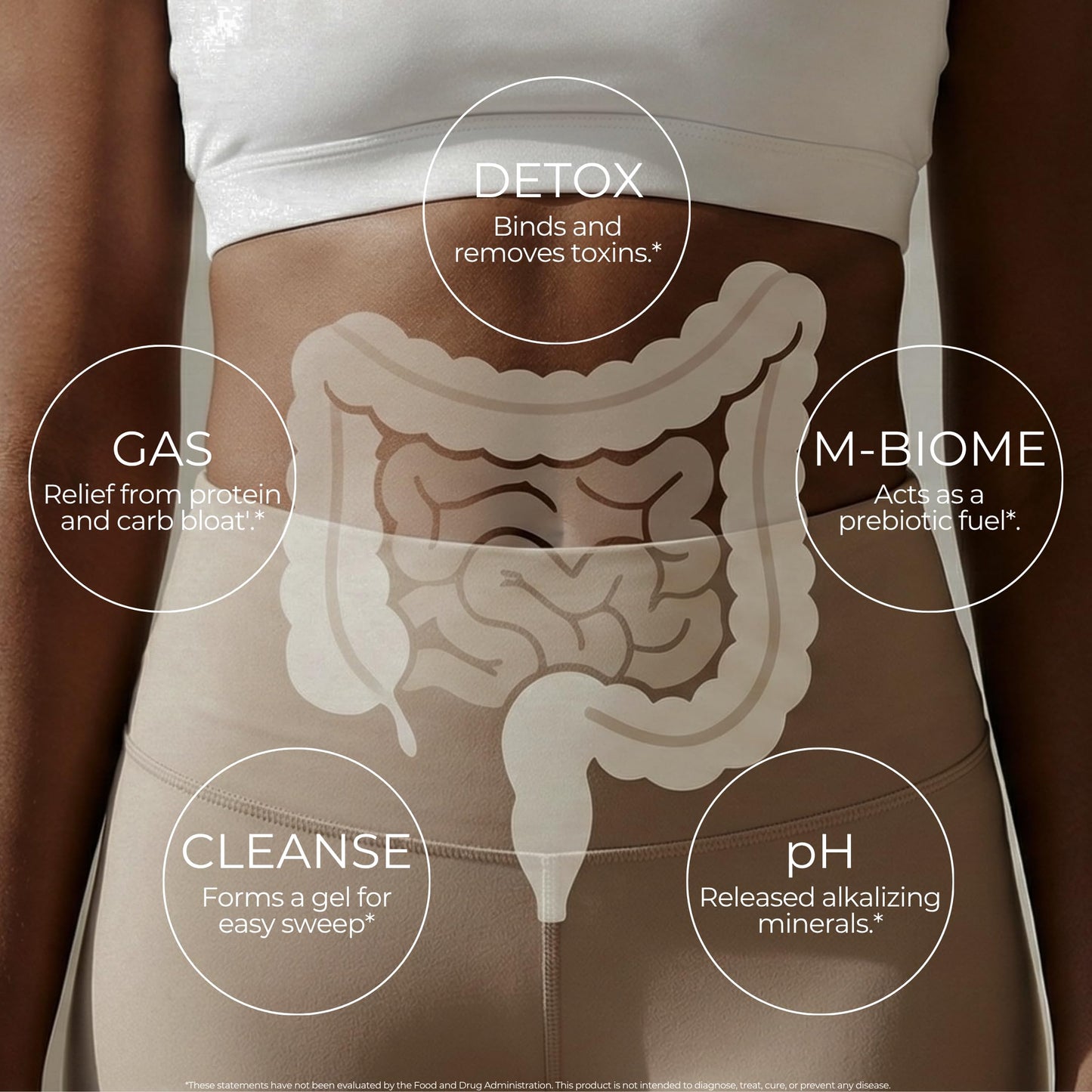 SORBOLIT Colon Cleanse Formula + Debloat - Zeolite Detox, Chlorella, Activated Charcoal & Psyllium Husk Fiber for Gut Health, Gut Cleanse,