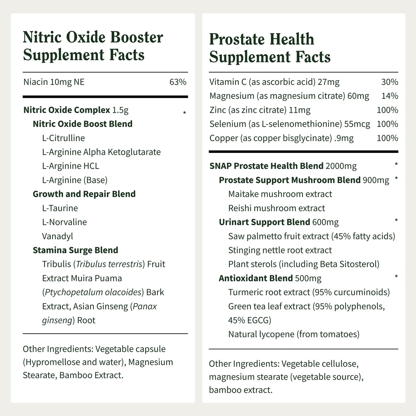 Snap Supplements Prostate Health & Nitric Oxide Supplement Bundle for Men, 90 + 60 Vegetarian Capsules (1 Month Supply)