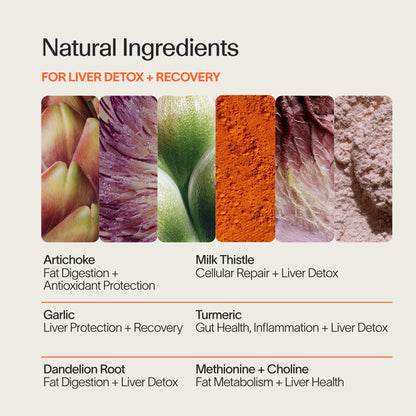 Veracity Metabolism Cleanse - 10 Day Liver Detox, Improves Fat Digestion, Optimizes Metabolism - Helps Regulate Hormones - Toxin Free, Gluten Free, Vegan
