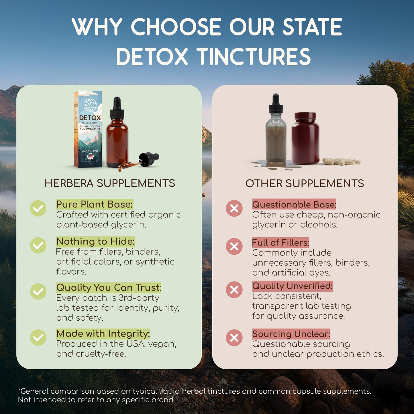 HerbEra California Herbal Detox Blend - USDA Organic Extract, Made in USA | Immune & Liver Support Liquid Drops | Burdock, Dandelion Root
