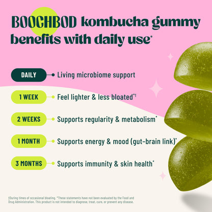 BoochBod - Probiotic Kombucha Gummy - Prebiotics, Probiotics, Postbiotics, Fiber Supplement, Slippery Elm, Dandelion Root, for Bloating, Gut Health