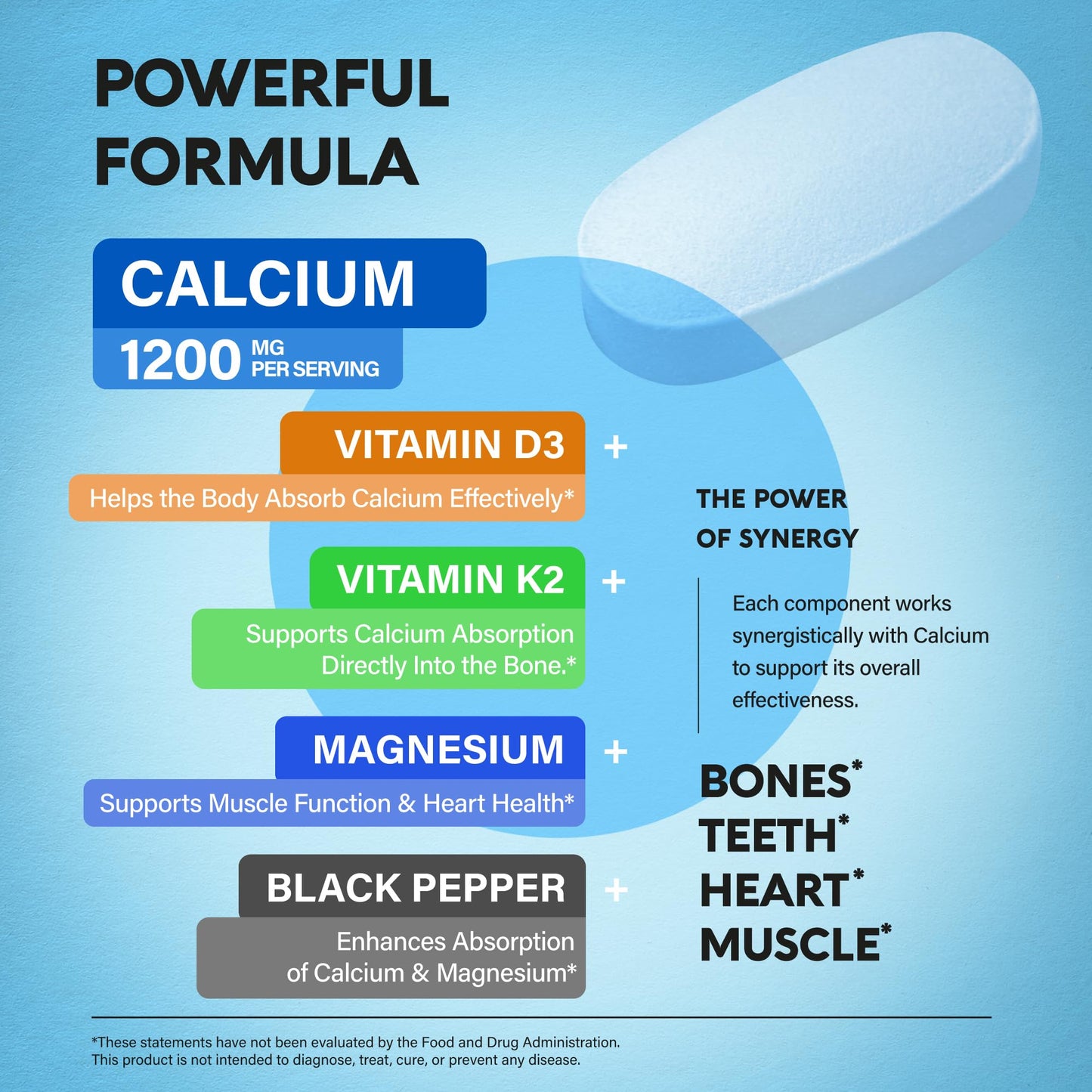 Calcium 1200 mg with Vitamin D3 - Calcium Citrate Supplements for Women & Men - Bone Health, Strength & Density - High Absorption & Slow Release