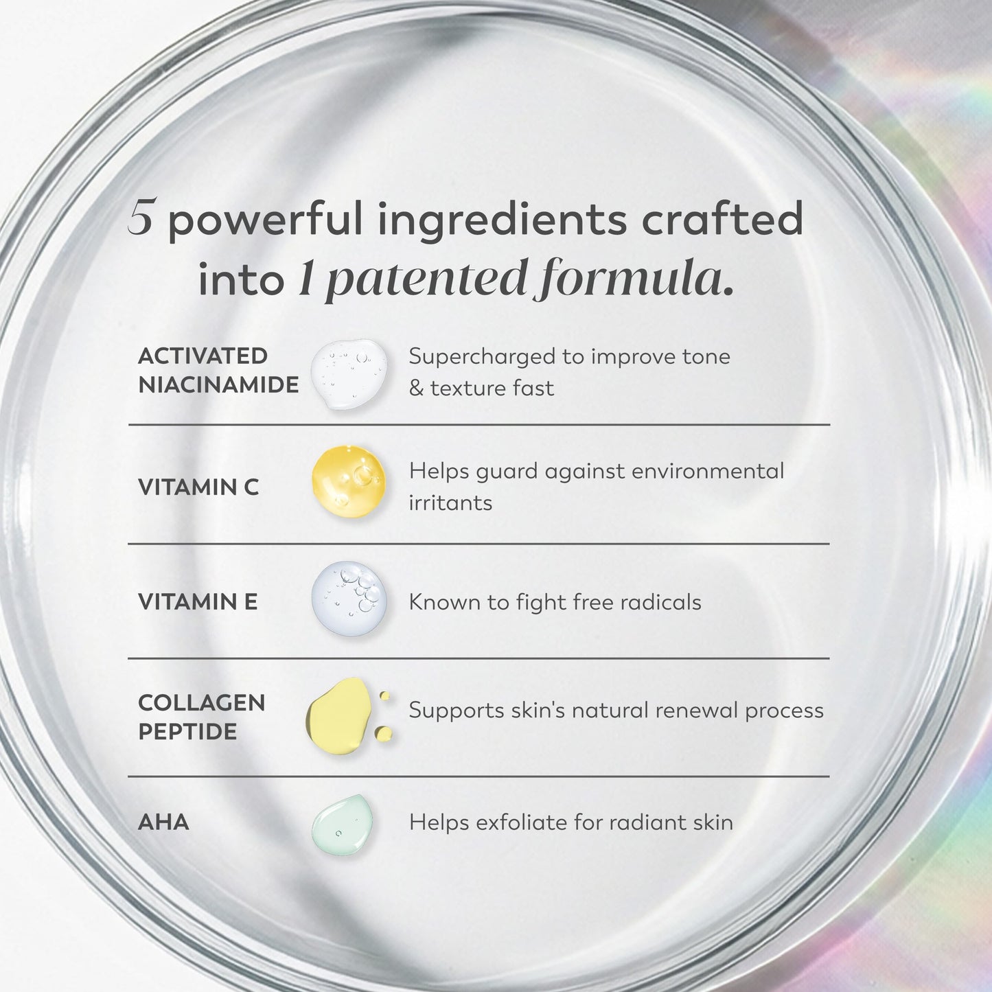 Olay Super Serum - Glow Serum for Face - Activated Niacinamide, Vitamin C & E, Collagen Peptide, AHA - 5-in-1 Benefits - Brightens, Hydrates, Smooths,
