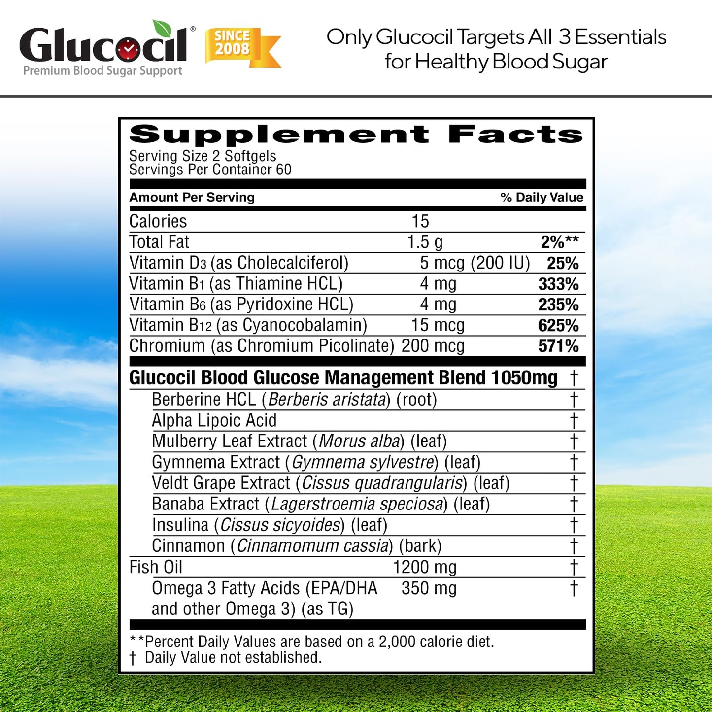 Glucocil – Softgels - Premium Blood Sugar Support - New Clinical Study Published March 2026-3 Million Bottles Sold - Supports the 3 Essentials