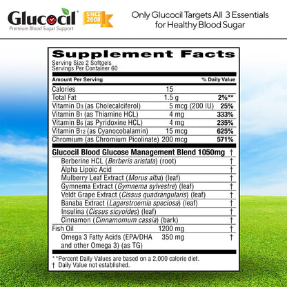 Glucocil – Softgels - Premium Blood Sugar Support - New Clinical Study Published March 2026-3 Million Bottles Sold - Supports the 3 Essentials