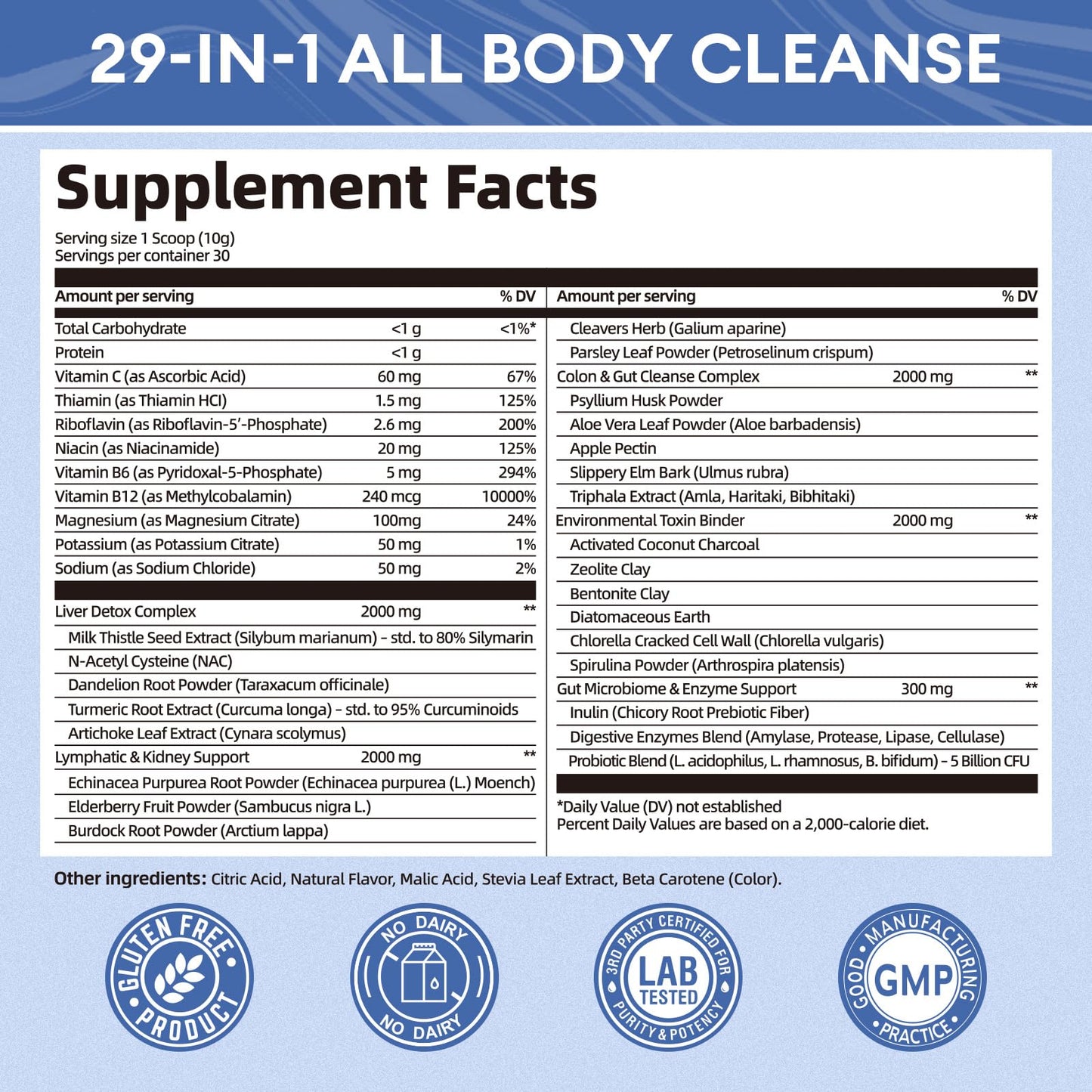 29-in-1 Full Spectrum Detox Powder | 5-Step Total-Body Reset for Liver, Lymphatic, Colon & Gut Support | Potent Earthy Taste
