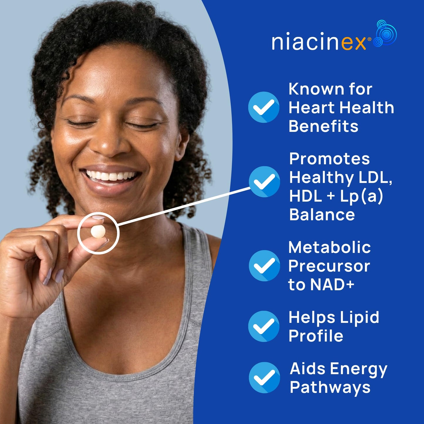Niacinex Niacin 500mg Extended Time Release, 200 Tablets, Minimal to No-Flush, Vitamin B3 Supplement - Cholesterol Balance