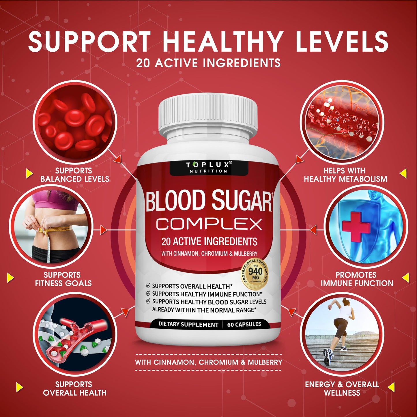 Blood Sugar Complex Supplement - Supports Healthy Blood Sugar Levels Already Within Normal Range All Natural with Cinnamon, Bitter Melon, Chromium, Mulberry, Al