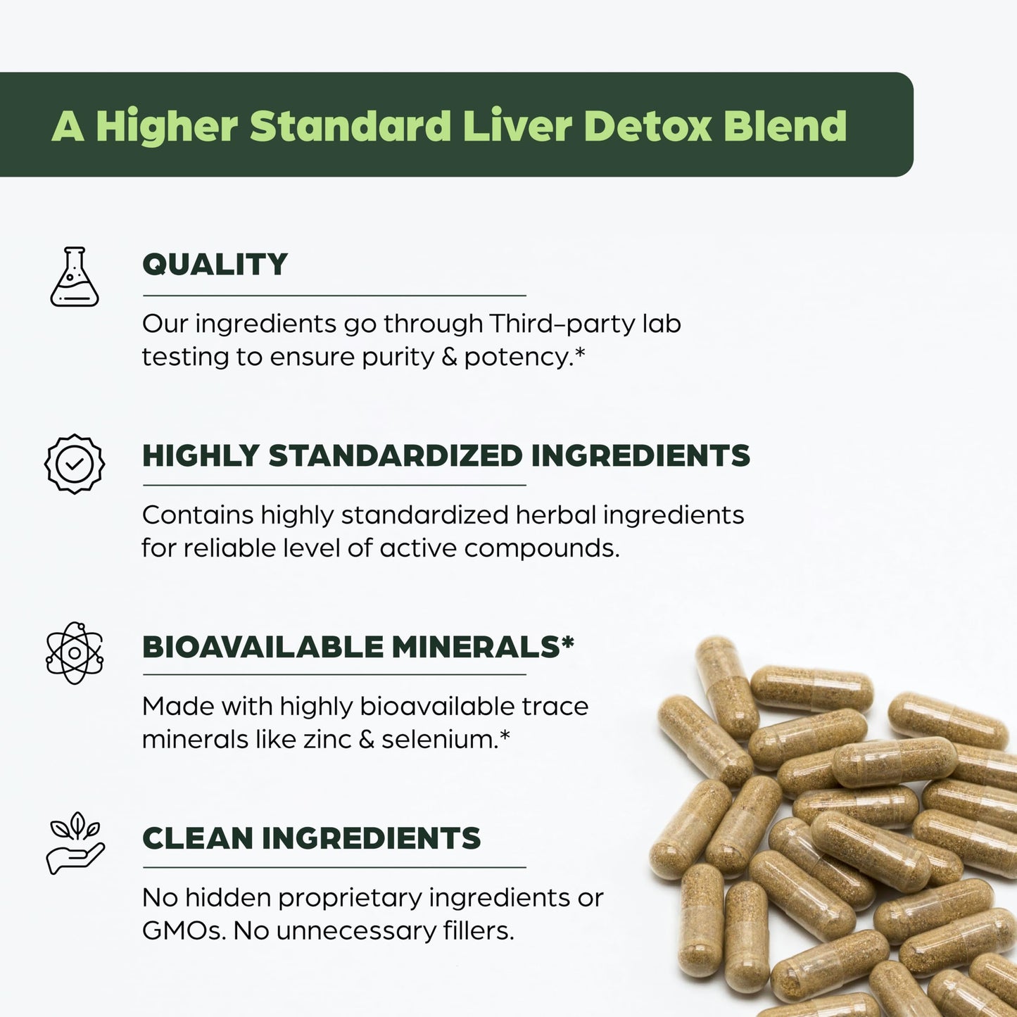 Sandhu's Liver Cleanse Detox & Repair Support Capsules with Milk Thistle & Dandelion Root | Herbal Supplement Pills for Liver Health