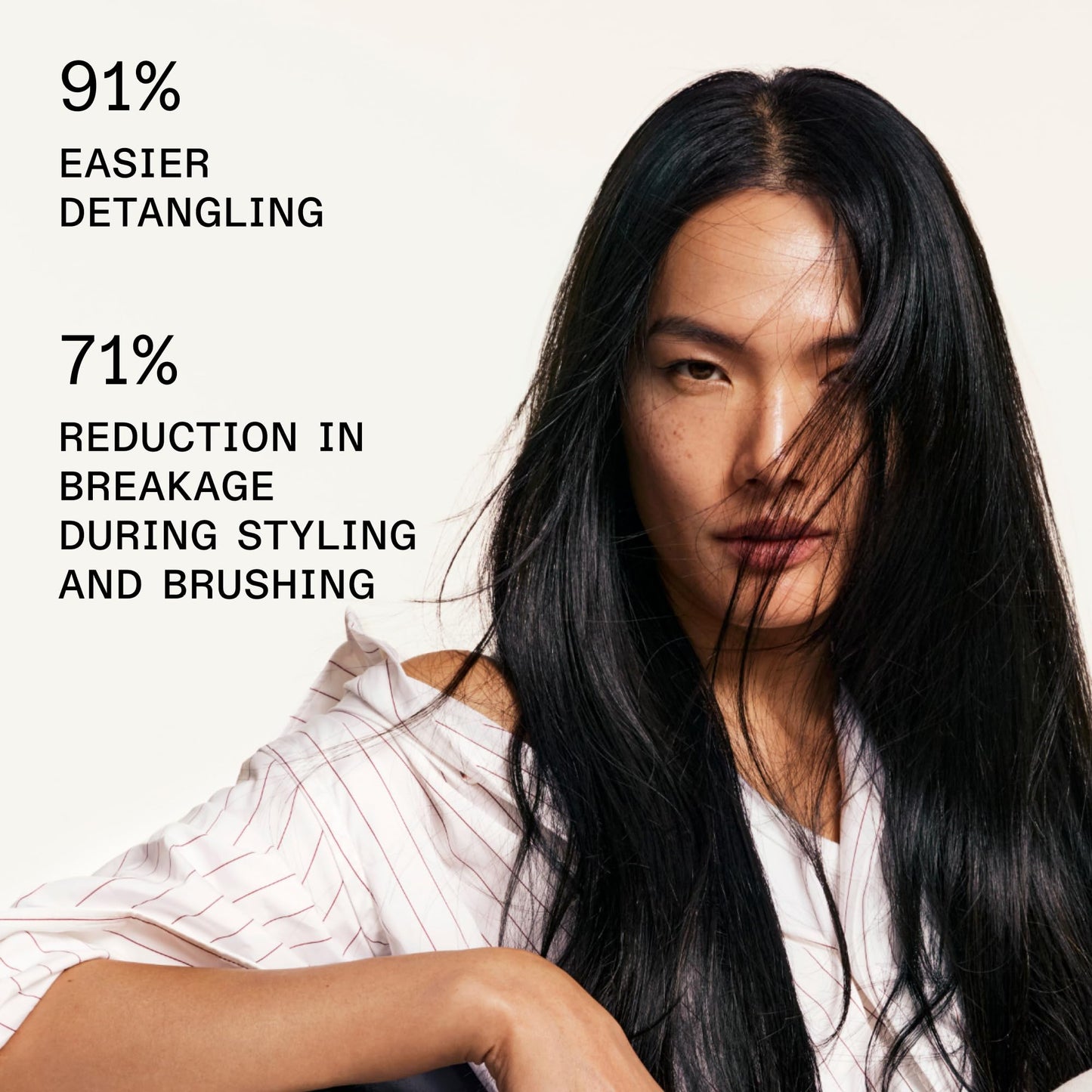 Olaplex Nº. 6 Bond Smoother: Leave-In Styling Treatment | Smooths, Conditions, & Strengthens | Frizz Control for Up to 72 Hours | For Coily, Curly,