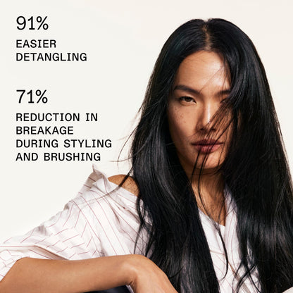 Olaplex Nº. 6 Bond Smoother: Leave-In Styling Treatment | Smooths, Conditions, & Strengthens | Frizz Control for Up to 72 Hours | For Coily, Curly,