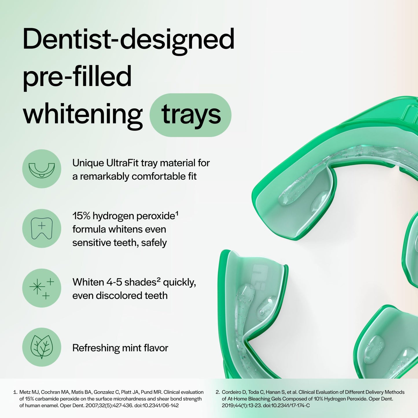 Opalescence Go 15- Prefilled Teeth Whitening Trays Kit - 15% Hydrogen Peroxide - (10 Treatments) Dentist Recomended - Made by Ultradent Products