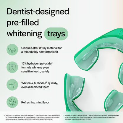 Opalescence Go 15- Prefilled Teeth Whitening Trays Kit - 15% Hydrogen Peroxide - (10 Treatments) Dentist Recomended - Made by Ultradent Products