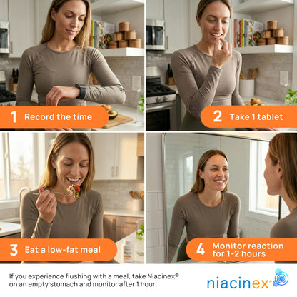 Niacinex Niacin 500mg Extended Time Release, 200 Tablets, Minimal to No-Flush, Vitamin B3 Supplement - Cholesterol Balance