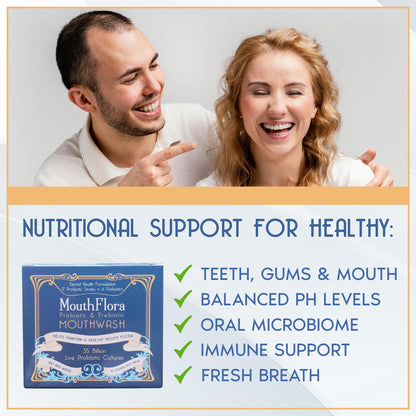 Probiotic & Prebiotic Mouthwash | Gentle Mouthwash for Sensitive & Oral Thrush-Prone Mouths | Soothing, pH Balancing