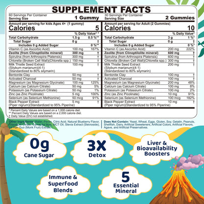 Zeolite Detox for kids & Adult-Sugar Free Zeolite Detox Gummies with Spirulina, Chlorella, Milk Thistle, Magnesium Glycinate, Calcium Citrate for Energy
