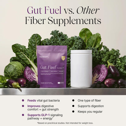 Pendulum Gut Fuel - Fiber + Polyphenol, Prebiotic Blend to Support Digestion, Microbiome Balance, and Help Reduce Hunger