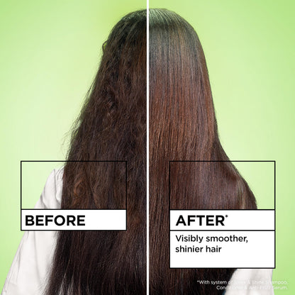 Garnier Fructis Sleek & Shine Anti-Frizz Serum for Frizzy, Dry Hair, Argan Oil, 5.1 Fl Oz, 1 Count (Packaging May Vary)