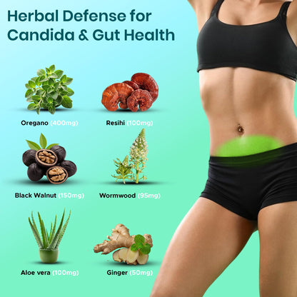 FIRSTORGANIC Candiclear Detox Pro+ | Pack of 2 | Feminine Gut & Flora Harmony Support |Oregano, Black Walnut & More | Third-Party Tested, cGMP Facility,